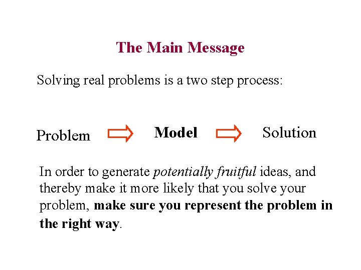 The Main Message Solving real problems is a two step process: Problem Model Solution