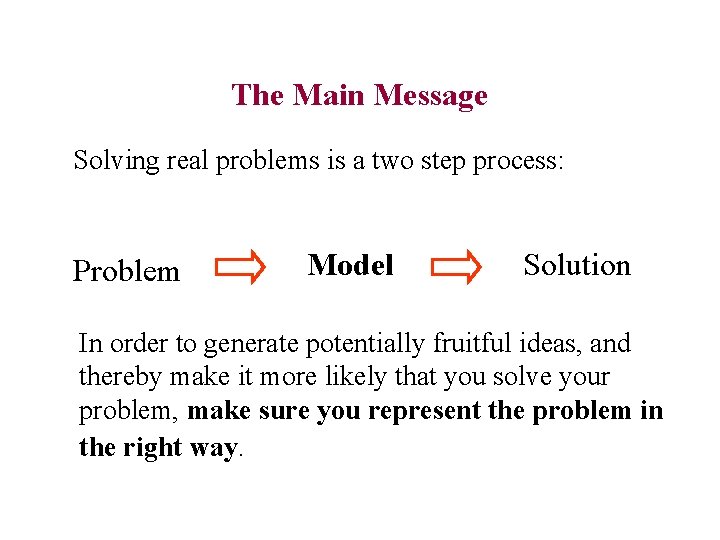 The Main Message Solving real problems is a two step process: Problem Model Solution