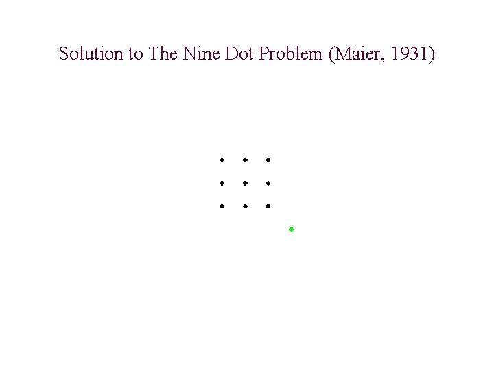 Solution to The Nine Dot Problem (Maier, 1931) Solution to The Nine Dot Problem (Maier, 1931)