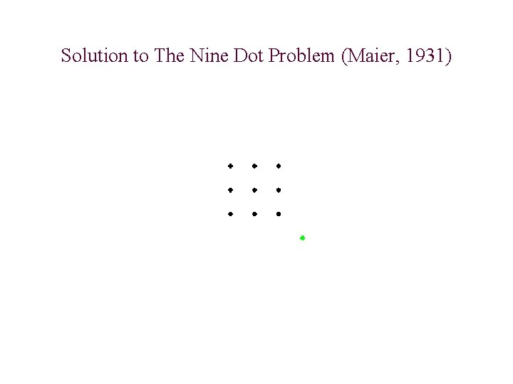 Solution to The Nine Dot Problem (Maier, 1931) 