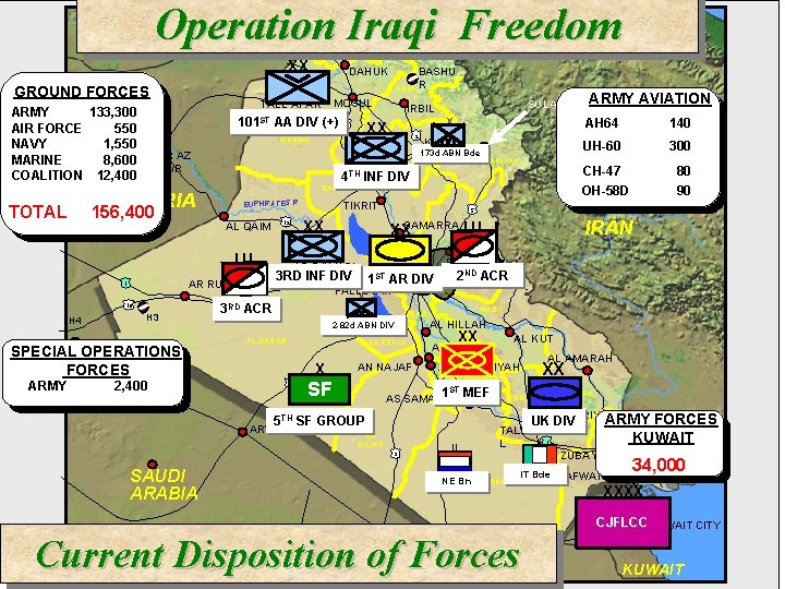 Operation Iraqi Freedom DAHUK XX DAHUK TIGRIS R. GROUND FORCES ARMY 133, 300 AIR