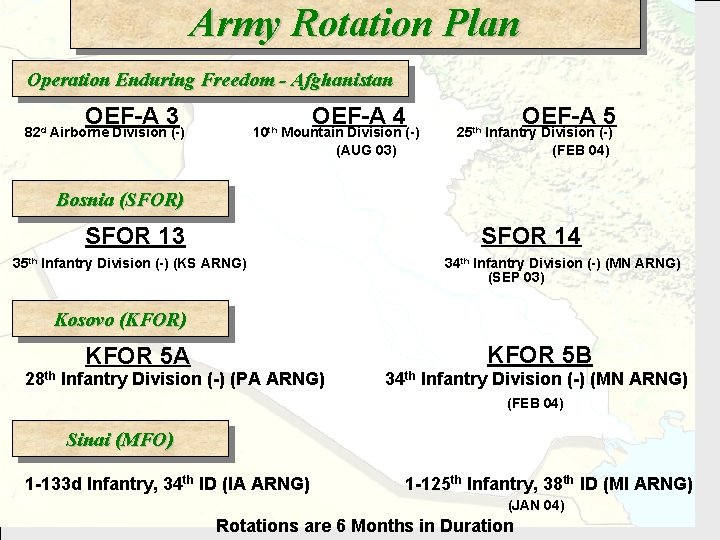 Army Rotation Plan DAHUK Operation Enduring Freedom - Afghanistan 82 d OEF-A 3 10