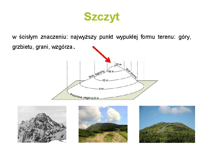 Szczyt w ścisłym znaczeniu: najwyższy punkt wypukłej formu terenu: góry, grzbietu, grani, wzgórza .