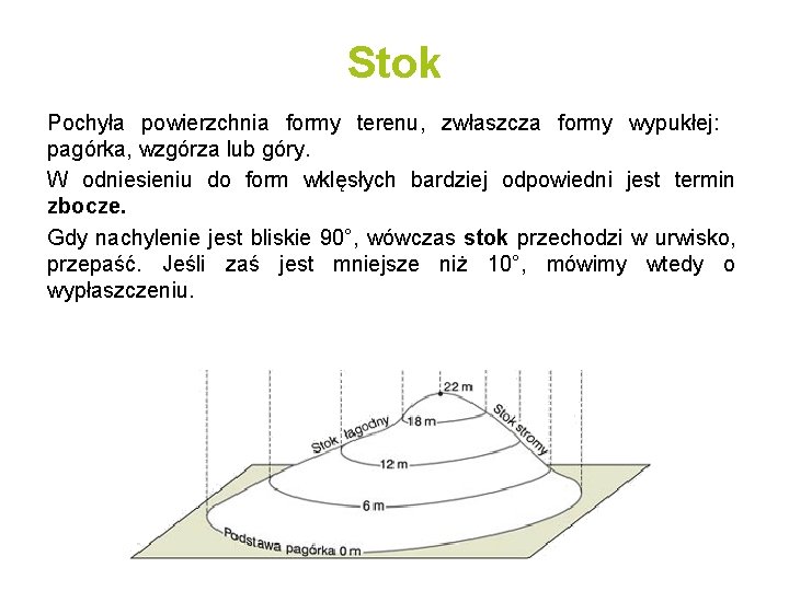 Stok Pochyła powierzchnia formy terenu, zwłaszcza formy wypukłej: pagórka, wzgórza lub góry. W odniesieniu