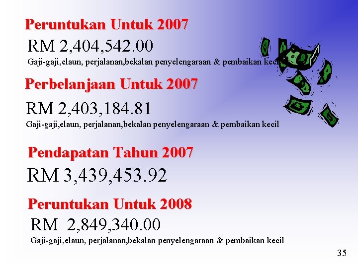 Peruntukan Untuk 2007 RM 2, 404, 542. 00 Gaji-gaji, elaun, perjalanan, bekalan penyelengaraan &