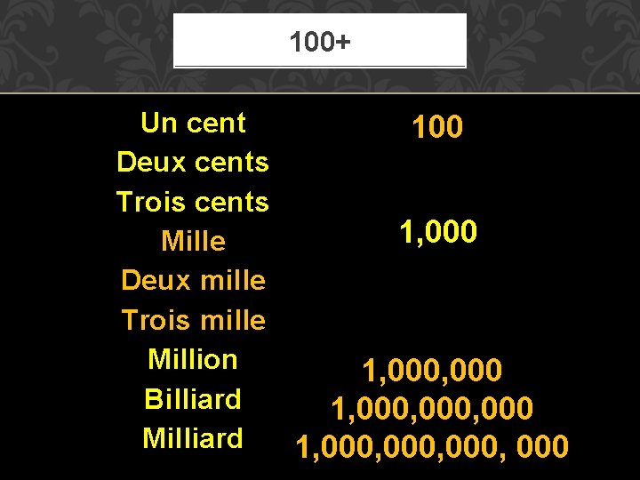 100+ Un cent 100 Deux cents Trois cents 1, 000 Mille Deux mille Trois