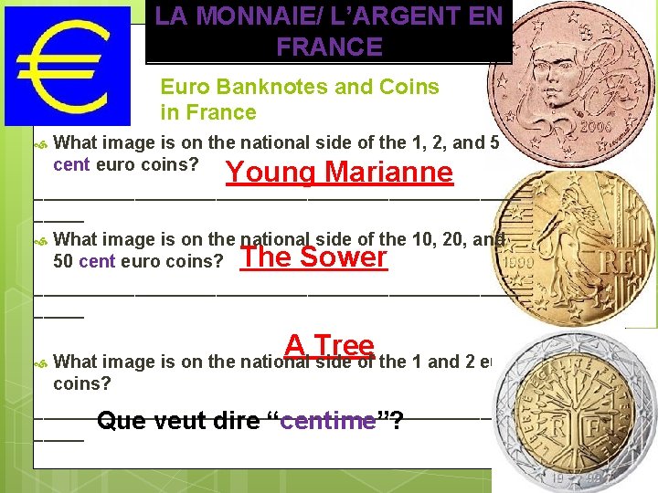 LA MONNAIE/ L’ARGENT EN FRANCE Euro Banknotes and Coins in France What image is