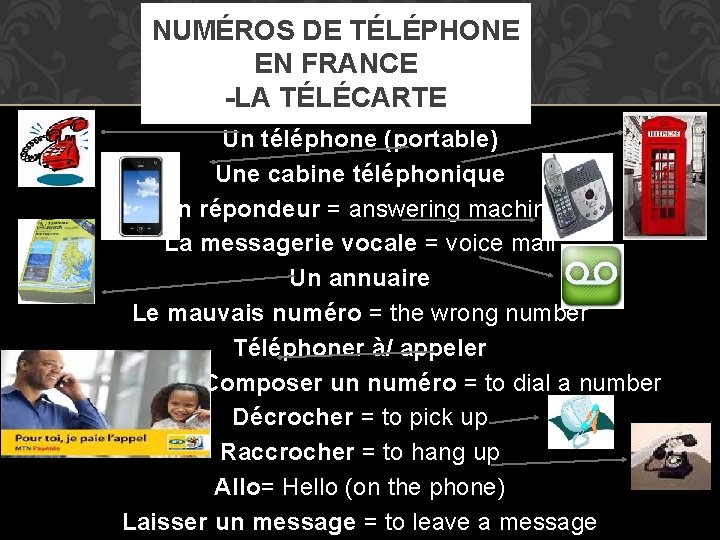 NUMÉROS DE TÉLÉPHONE EN FRANCE -LA TÉLÉCARTE Un téléphone (portable) Une cabine téléphonique Un