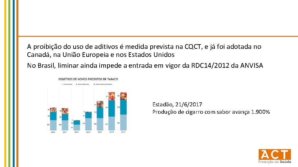 A proibição do uso de aditivos é medida prevista na CQCT, e já foi