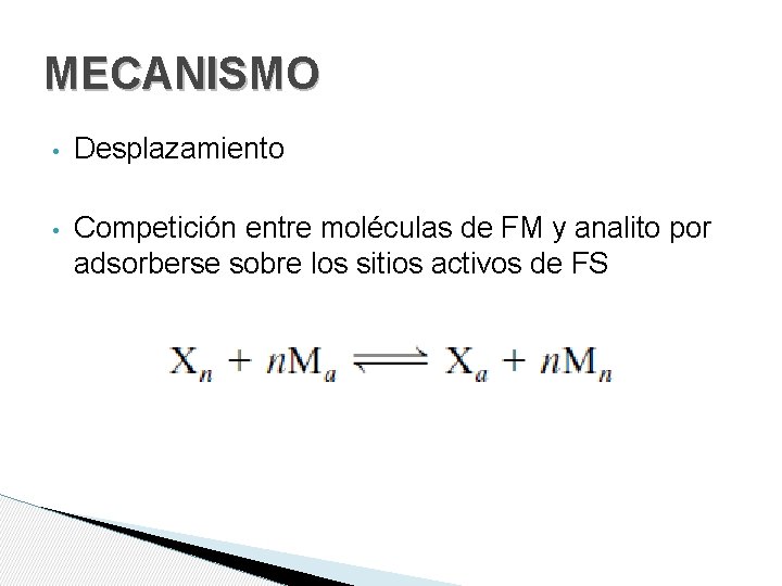 MECANISMO • Desplazamiento • Competición entre moléculas de FM y analito por adsorberse sobre