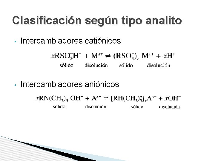 Clasificación según tipo analito • Intercambiadores catiónicos • Intercambiadores aniónicos 