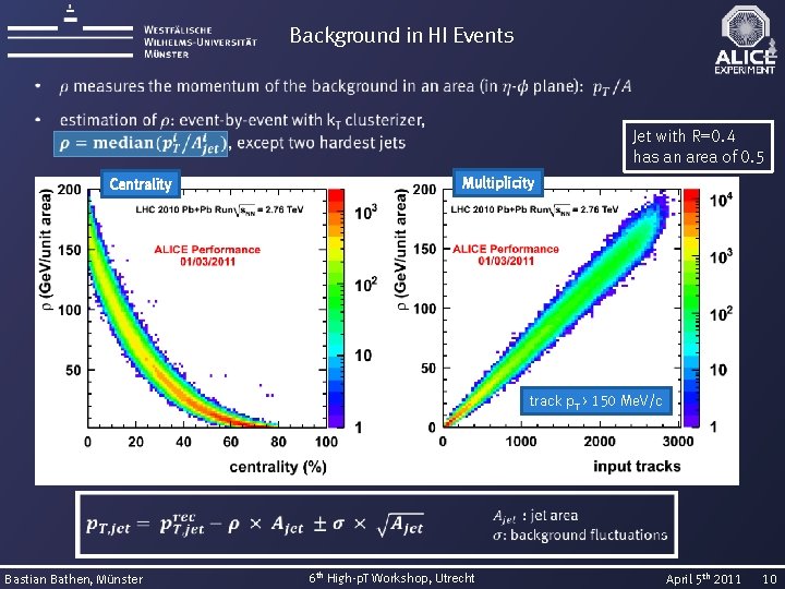 Background in HI Events Jet with R=0. 4 has an area of 0. 5