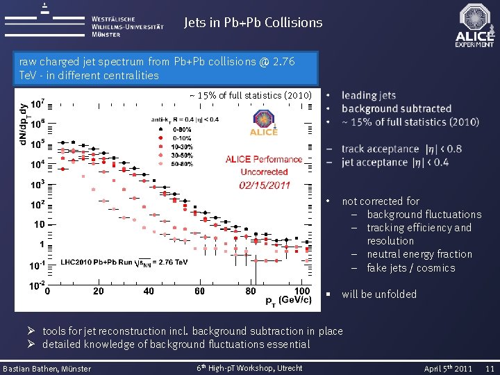 Jets in Pb+Pb Collisions raw charged jet spectrum from Pb+Pb collisions @ 2. 76