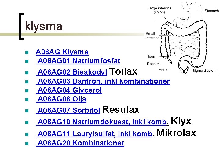 klysma n n A 06 AG Klysma A 06 AG 01 Natriumfosfat n A