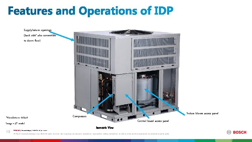 Supply/return openings (back side* also convertible to down flow) *Manufacturer default Image = 5