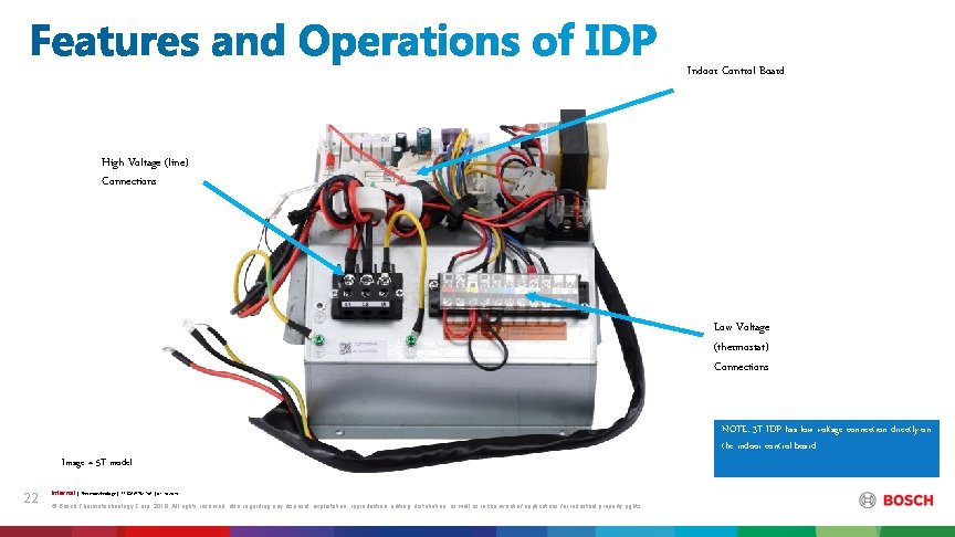 Indoor Control Board High Voltage (line) Connections Low Voltage (thermostat) Connections Image = 5