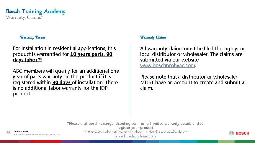 Warranty Claims* Warranty Terms Warranty Claims For installation in residential applications, this product is