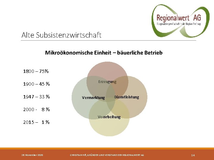 Alte Subsistenzwirtschaft Mikroökonomische Einheit – bäuerliche Betrieb 1800 – 75% 1900 – 45 %