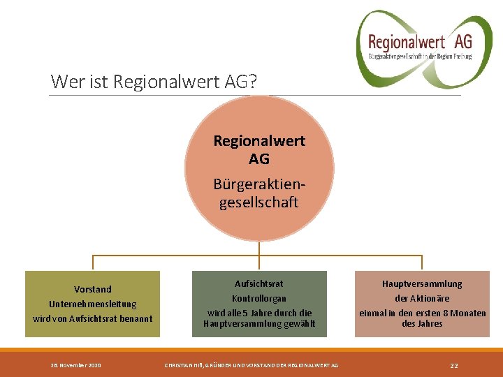 Wer ist Regionalwert AG? Regionalwert AG Bürgeraktiengesellschaft Vorstand Unternehmensleitung wird von Aufsichtsrat benannt 26.