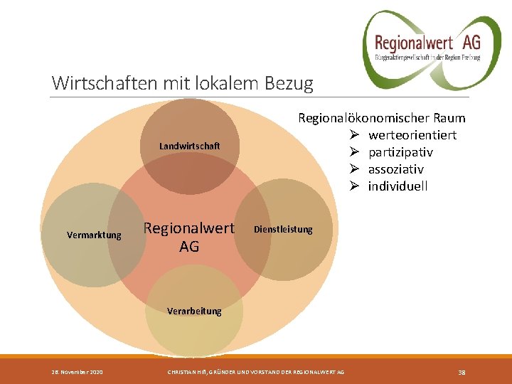 Wirtschaften mit lokalem Bezug Landwirtschaft Vermarktung Regionalwert AG Regionalökonomischer Raum Ø werteorientiert Ø partizipativ