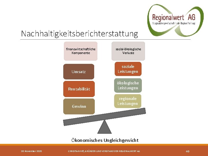 Nachhaltigkeitsberichterstattung finanzwirtschaftliche Komponente sozial-ökologische Verluste Umsatz soziale Leistungen Rentabilität ökologische Leistungen Gewinn regionale Leistungen