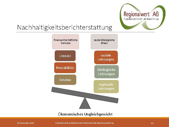 Nachhaltigkeitsberichterstattung finanzwirtschaftliche Verluste Umsatz Rentabilität sozial-ökologische Bilanz soziale Leistungen ökologische Leistungen Gewinn regionale Leistungen