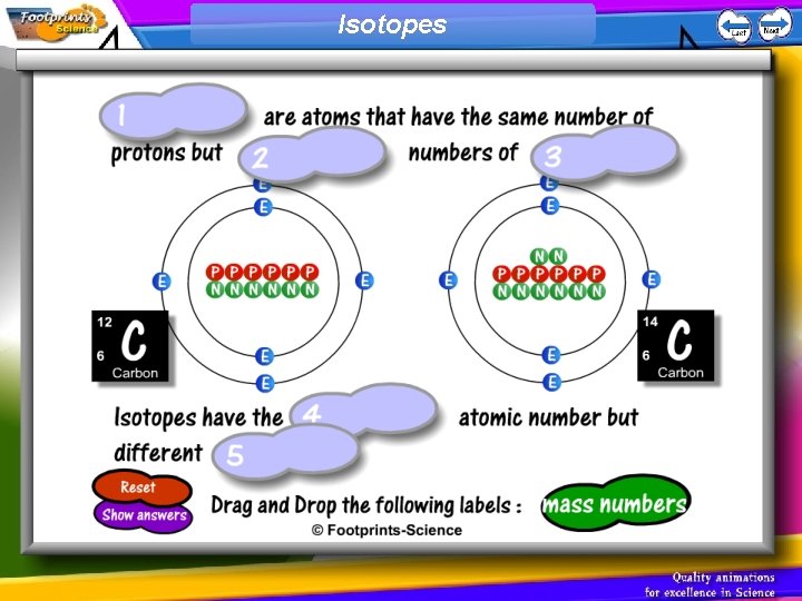 Isotopes 