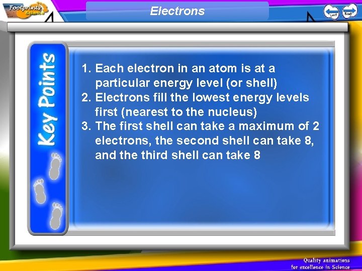 Electrons 1. Each electron in an atom is at a particular energy level (or