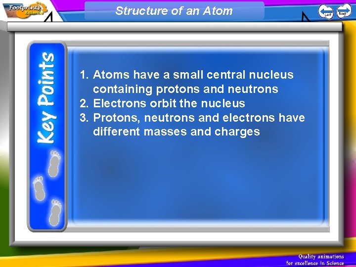 Structure of an Atom 1. Atoms have a small central nucleus containing protons and