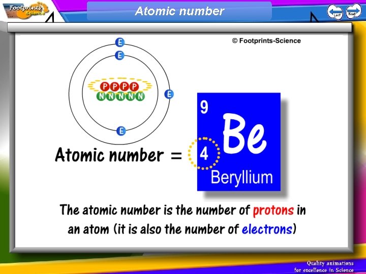 Atomic number 