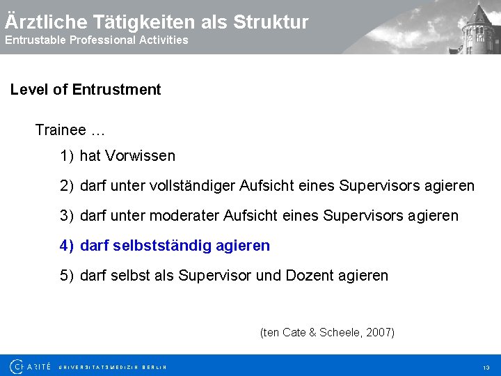 Ärztliche Tätigkeiten als Struktur Entrustable Professional Activities Level of Entrustment Trainee … 1) hat