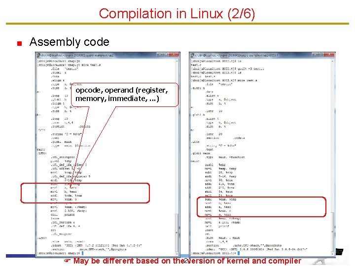 Compilation in Linux (2/6) Assembly code opcode, operand (register, memory, immediate, . . .