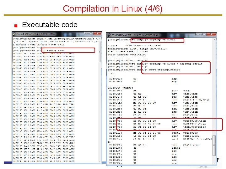 Compilation in Linux (4/6) Executable code 23 