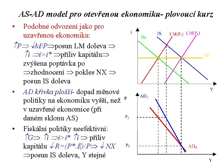 AS-AD model pro otevřenou ekonomiku- plovoucí kurz • Podobné odvození jako pro uzavřenou ekonomiku: