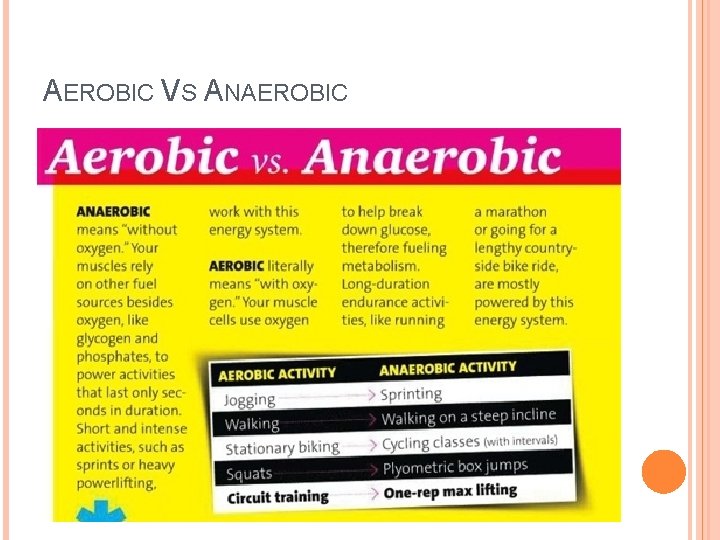 AEROBIC VS ANAEROBIC 