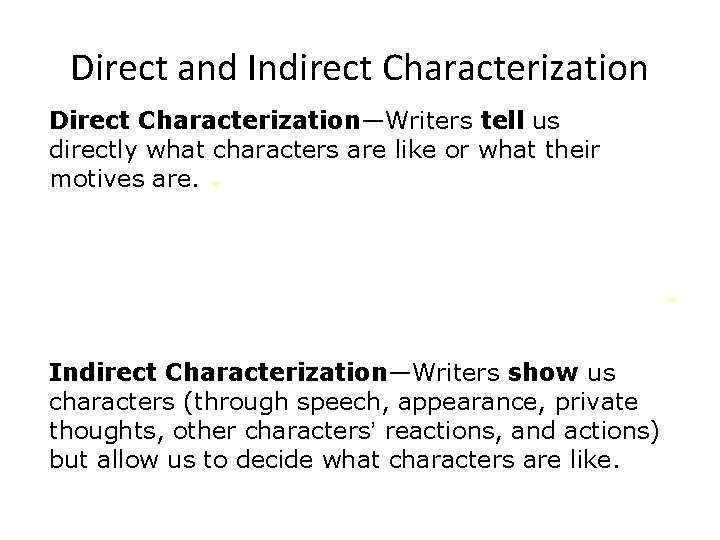 Direct and Indirect Characterization Direct Characterization—Writers tell us directly what characters are like or