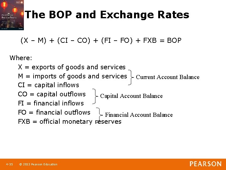 The BOP and Exchange Rates (X – M) + (CI – CO) + (FI