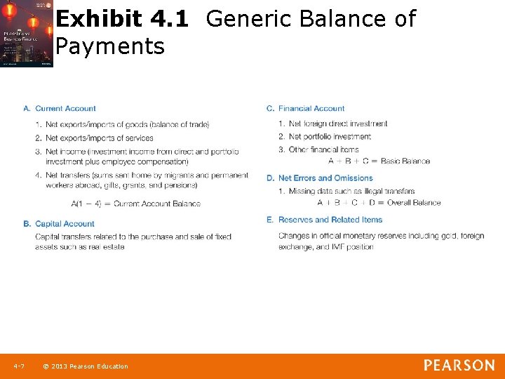 Exhibit 4. 1 Generic Balance of Payments 1 -7 4 -7 © 2013 Pearson