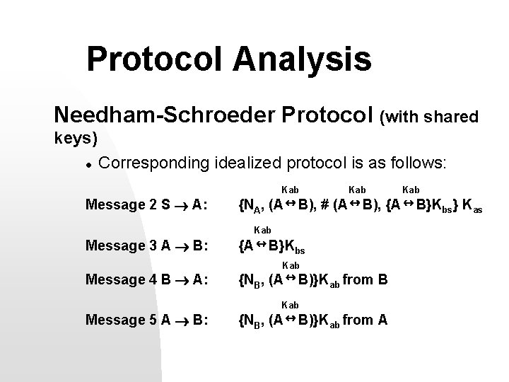 Protocol Analysis Needham-Schroeder Protocol (with shared keys) l Corresponding idealized protocol is as follows: