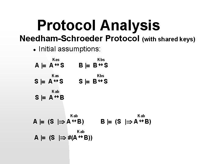 Protocol Analysis Needham-Schroeder Protocol (with shared keys) l Initial assumptions: A | Kas A