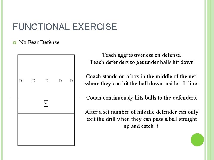 FUNCTIONAL EXERCISE No Fear Defense Teach aggressiveness on defense. Teach defenders to get under