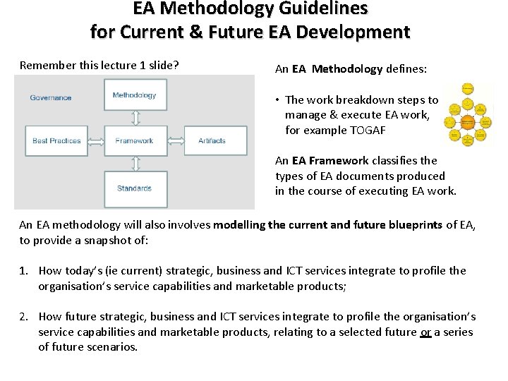 EA Methodology Guidelines for Current & Future EA Development Remember this lecture 1 slide? EA Methodology Guidelines for Current & Future EA Development Remember this lecture 1 slide?
