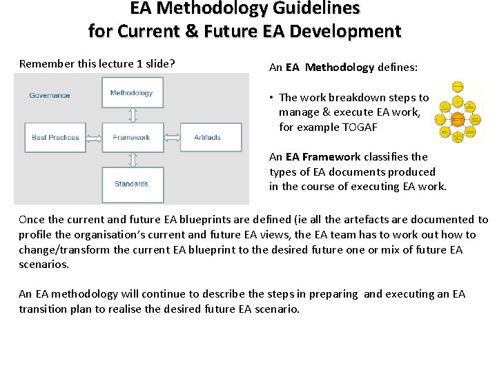EA Methodology Guidelines for Current & Future EA Development Remember this lecture 1 slide? EA Methodology Guidelines for Current & Future EA Development Remember this lecture 1 slide?
