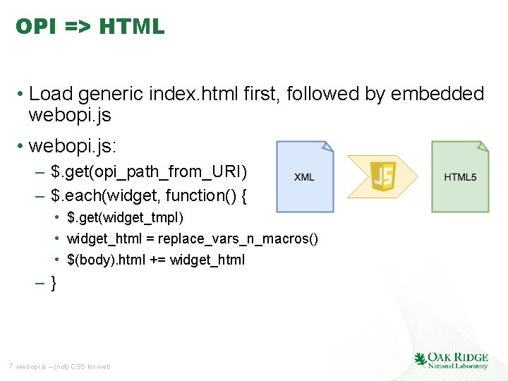 OPI => HTML • Load generic index. html first, followed by embedded webopi. js