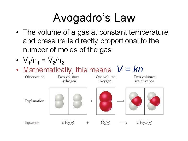 Avogadro’s Law • The volume of a gas at constant temperature and pressure is