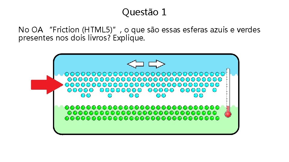 Questão 1 No OA “Friction (HTML 5)”, o que são essas esferas azuis e