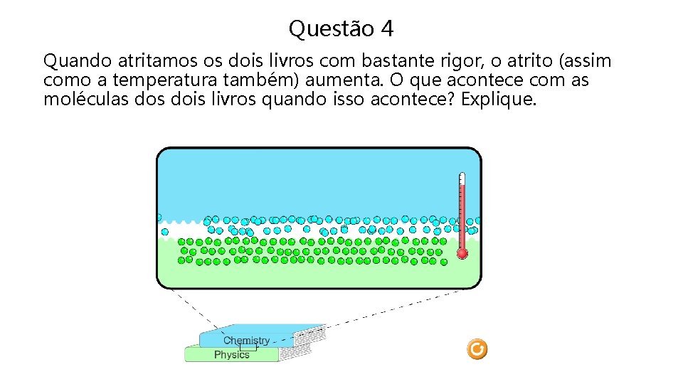 Questão 4 Quando atritamos os dois livros com bastante rigor, o atrito (assim como