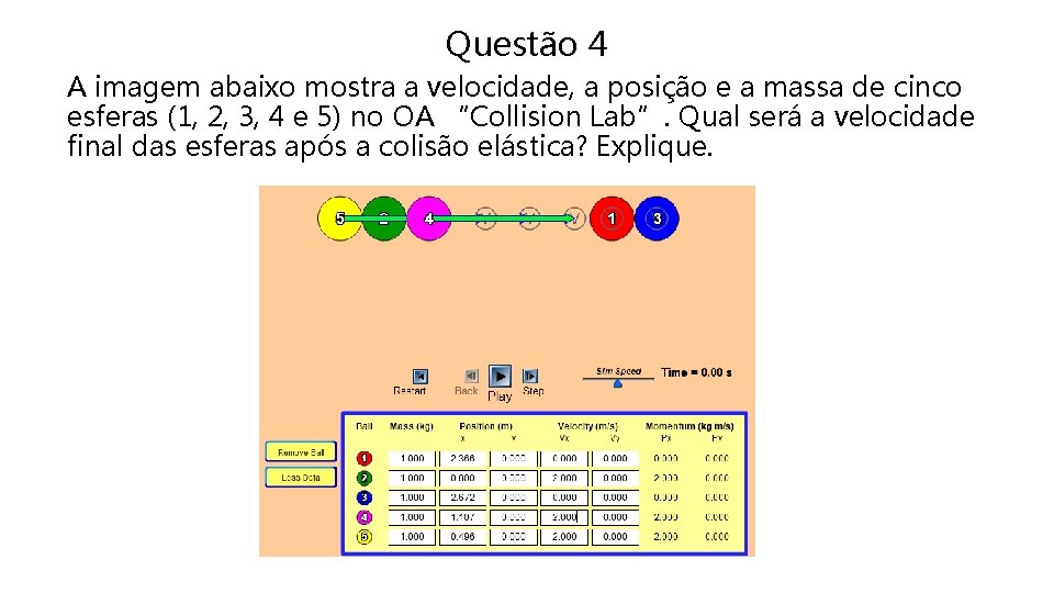 Questão 4 A imagem abaixo mostra a velocidade, a posição e a massa de