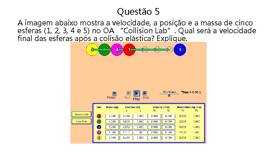 Questão 5 A imagem abaixo mostra a velocidade, a posição e a massa de