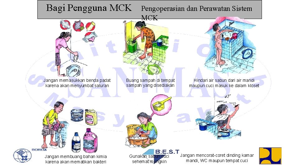 Bagi Pengguna MCK Pengoperasian dan Perawatan Sistem MCK Jangan memasukkan benda padat karena akan